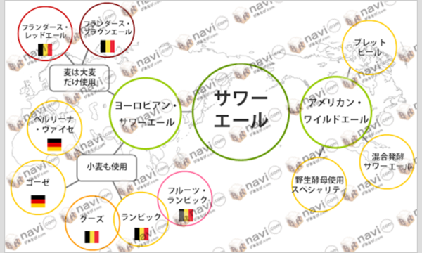 酒酸探索VOL.01～迎春☆酸っぱすぎるぜ戌年の始まり～酸っぱい！を楽しむ会ビール編 イベント画像2