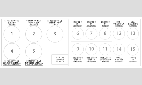 吟醸ビールの世界Vol.01～オロチる！おろちに飲み込まれたい？島根の職人酒『おろち』特集☆吟醸ビールvs日本酒飲み比べ イベント画像3