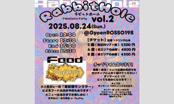 Rabbit Hole vol.2 in東京 - パスマーケット