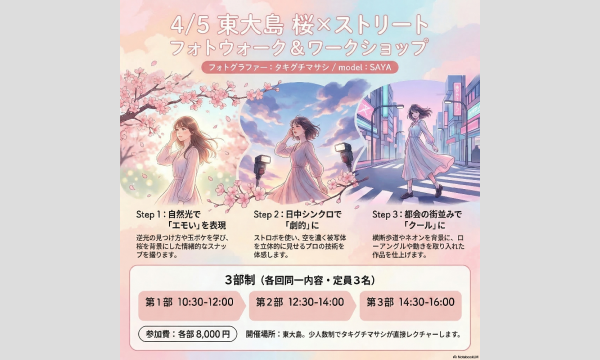 4/5（日）桜×ストリートフォトウォーク&ワークショップin東大島