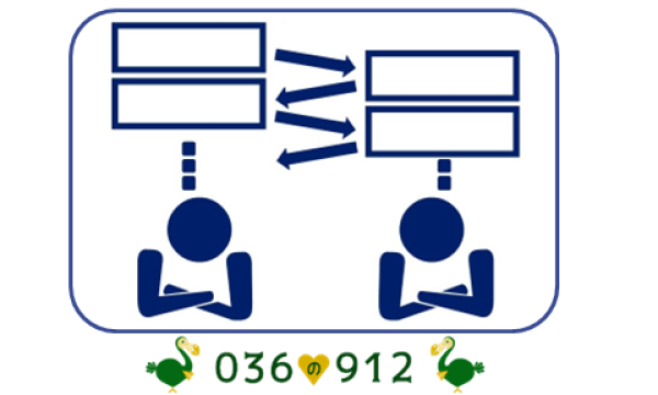 リモートクイズイベント「くいずーむ」「こたエンタ」2026年1月公演 #036の912 イベント画像3