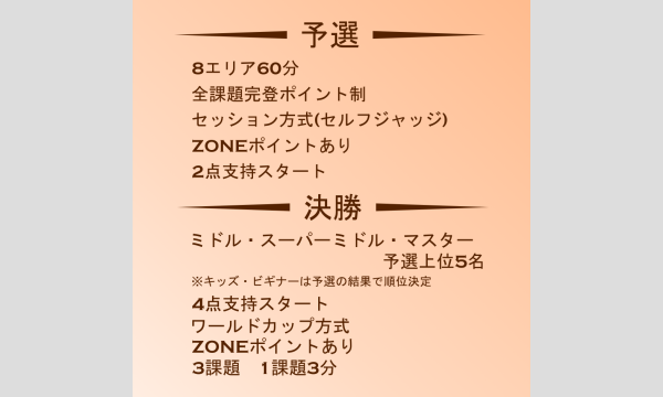 Dbouldering KUSHIRO 3rd Anniversary Competition イベント画像3
