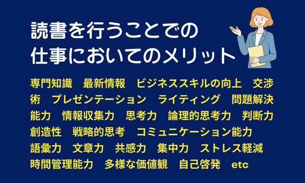 【Zoom開催／速読】読書・学習・仕事に、速読トレーニングを行います。読む力を高める速読［1a］解説：速読とは何か イベント画像3