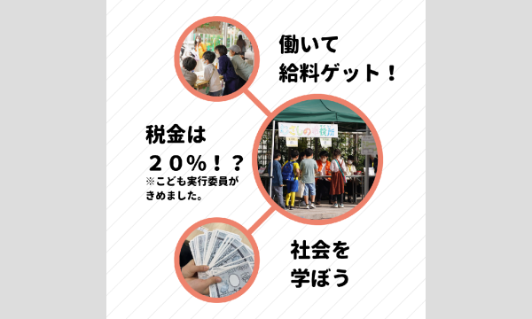 こどもがつくるこどものまち!TeensTownむさしの@コピス吉祥寺 イベント画像3