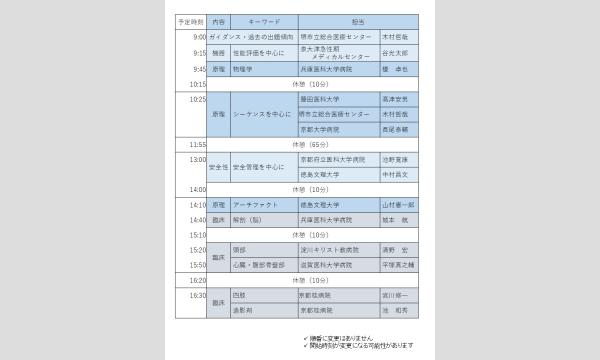 2025年10月　磁気共鳴（MR）専門技術者認定試験　直前対策(対面開催) イベント画像2
